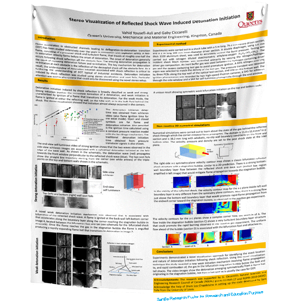 Cheapest Queen's University Fabric Research Poster $70 (36x48)